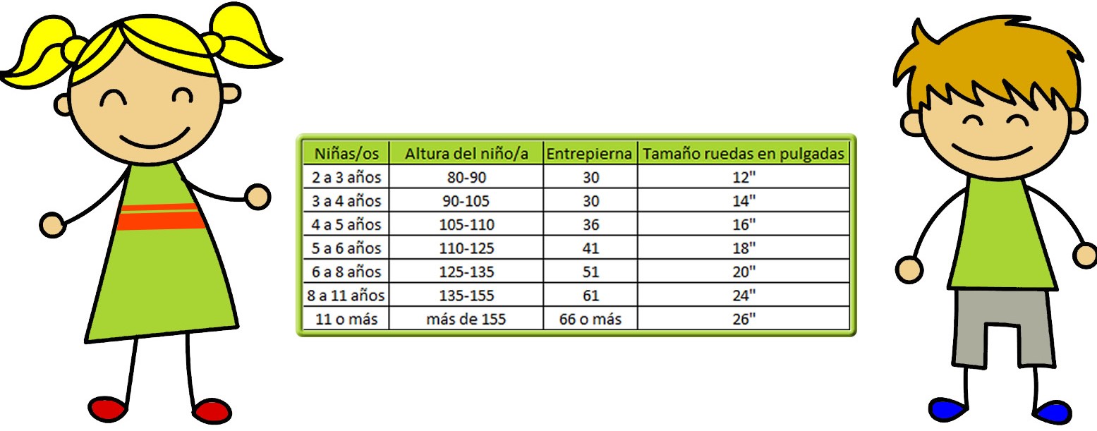 Que tamaño de bicicleta discount para niño de 5 años